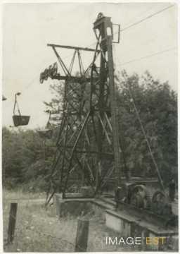 Transport aérien par bennes
