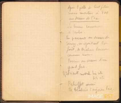 Carnet de bord d'ascensions en ballon