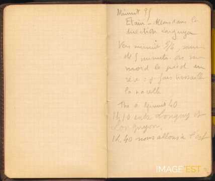 Carnet de bord d'ascensions en ballon