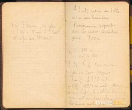 Carnet de bord d'ascensions en ballon