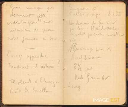 Carnet de bord d'ascensions en ballon