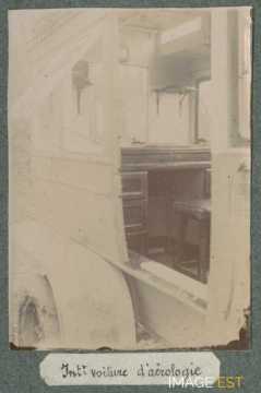 Voiture d'aérologie