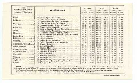 Tarifs des trains