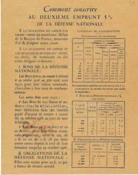Deuxième emprunt de la défense nationale