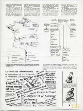 Tract de la CGT CFDT (1974-1975)
