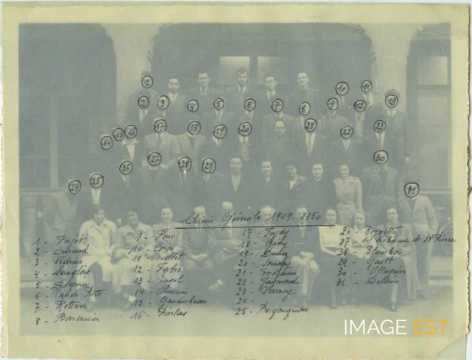 Groupe d'étudiants et d'enseignants (Nancy)