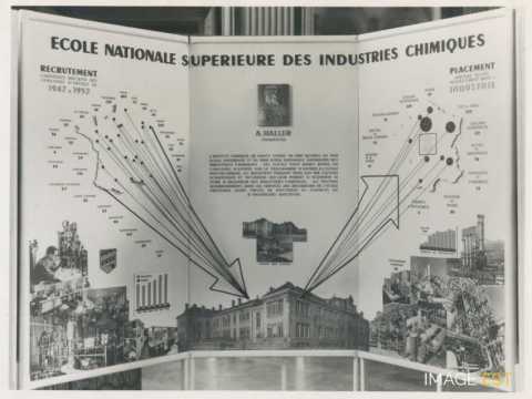 École nationale supérieure des industries chimiques (Nancy)