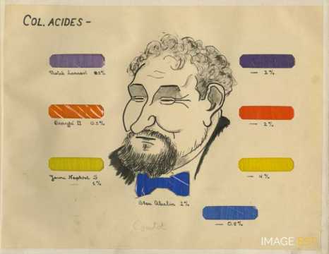 Charles Courtot (1888-1955)