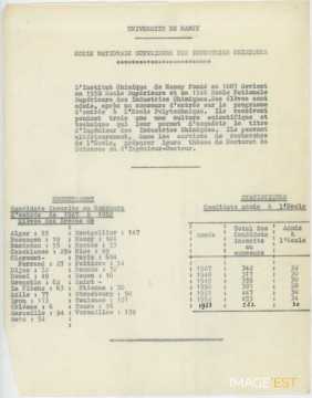 Lettre du 16 juin 1953 (ENSIC)