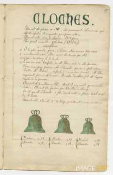 Cloches de l'église des Trois-Maisons (manuscrit Morius 77)