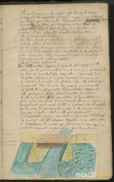Ruisseau de Boudonville (manuscrit Morius 81)