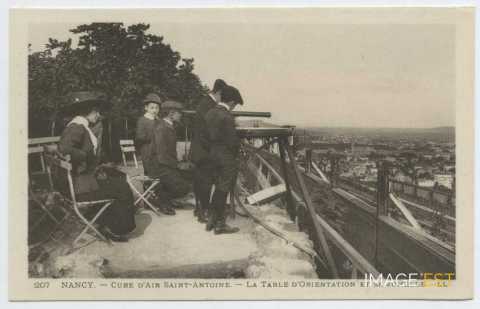Table d'orientation (Nancy)