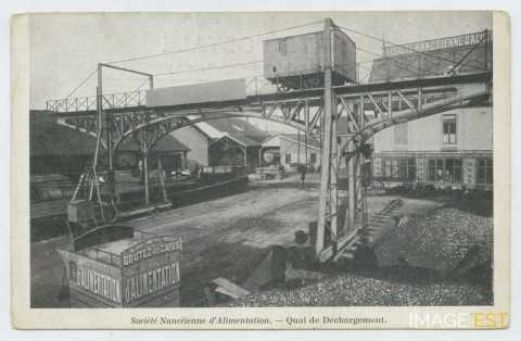 Société Nancéienne d'Alimentation (Nancy)