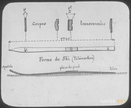 Schéma du ski Télémarken