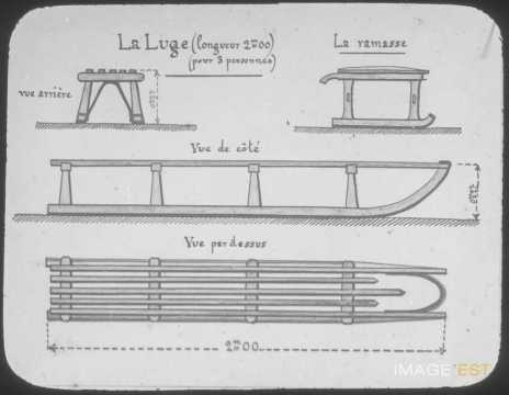 Schéma d'une luge
