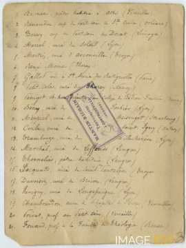 Liste de prêtres et hommes d'église (Contrexéville)