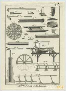 Salines, Outils et développemens
