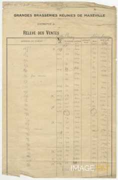 Grandes Brasseries Réunies de Maxéville