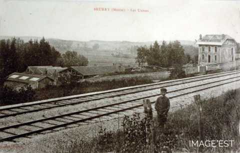 Usines (Beurey-sur-Saulx)