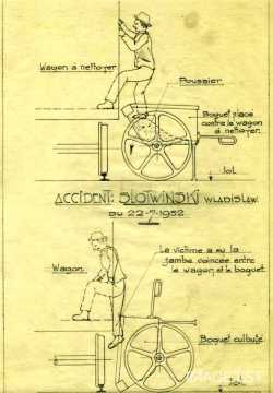 Croquis d'accident du travail à la Providence (Réhon)