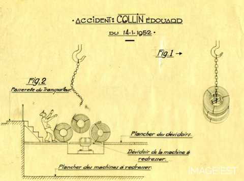 Croquis d'accident du travail à la Providence (Réhon)