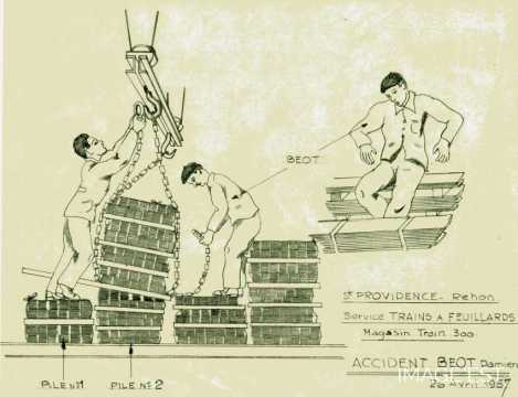 Croquis d'accident du travail à la Providence (Réhon)