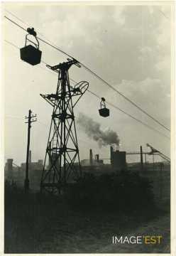 Transport aérien de minerai (Sarre)