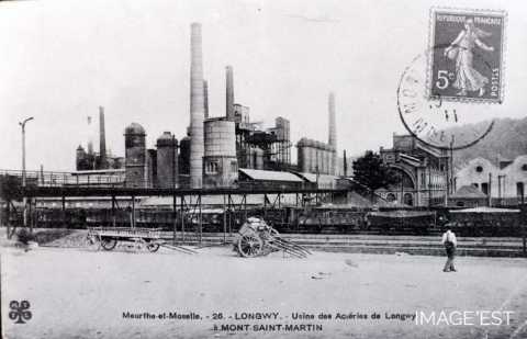 Acieries (Mont-Saint-Martin)