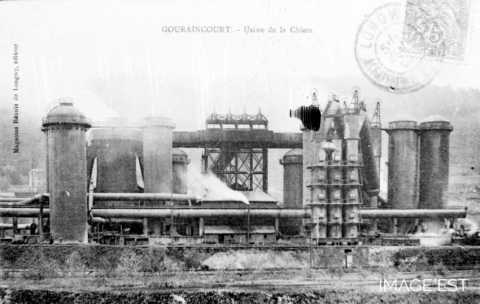 Usines de la Chiers (Gouraincourt)
